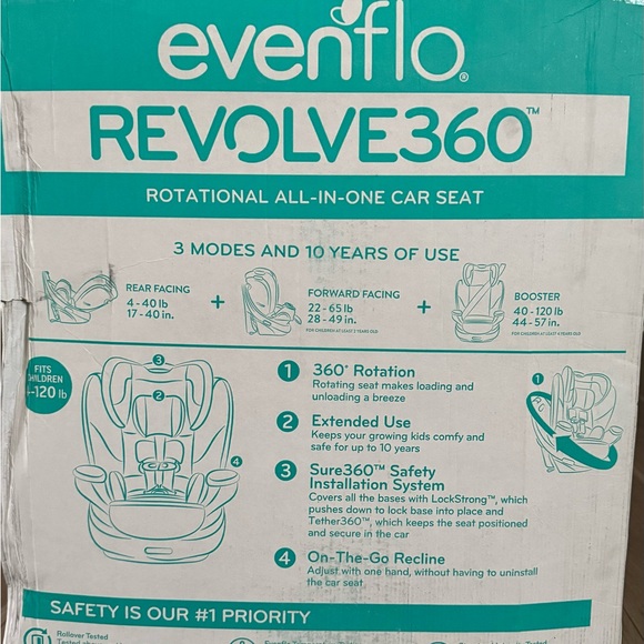 Evenflo revolve360 car seat brand new in box - Picture 2 of 5